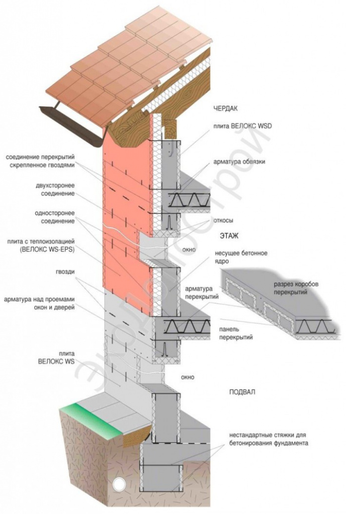 stroit_sistema(1).jpg